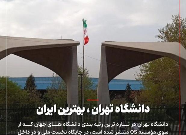 بهترین دانشگاه ایران معرفی شد