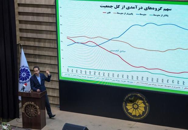 یک اقتصاددان: بورس در سه سال آینده بازدهی خوبی خواهد داشت/ تحلیل ریسک‌ها و آینده اقتصاد ایران
