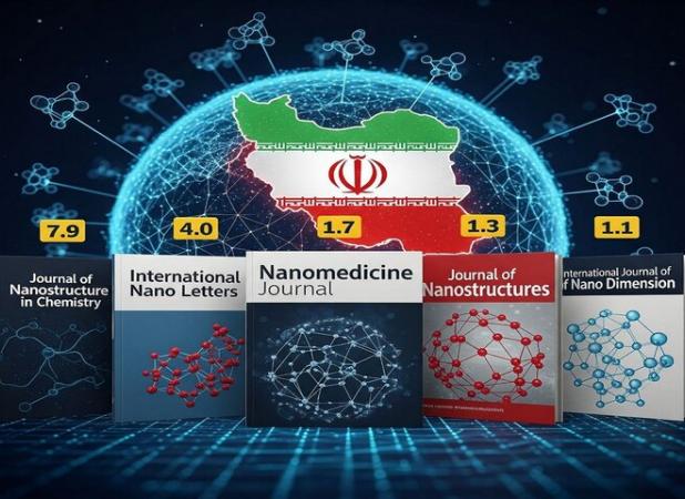 حضور ۵ نشریه نانویی ایران در میان نشریات دارای ضریب تاثیر