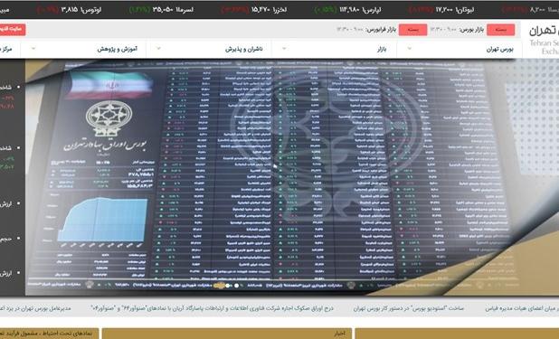 کدام نمادها بیشترین تاثیر را در کاهش شاخص گذاشتند؟