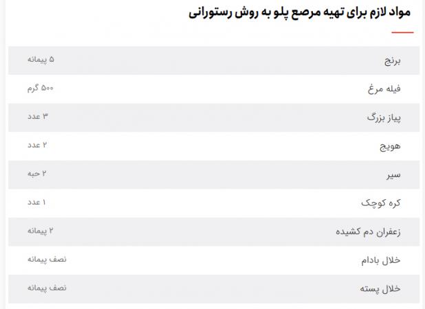 مرصع‌پلو، شاه‌پلو خوش‌رنگ و مجلسی شب چله
