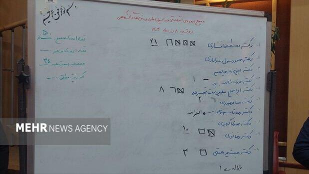 رضا نوری رئیس فدراسیون ورزش‌های دانشگاهی شد