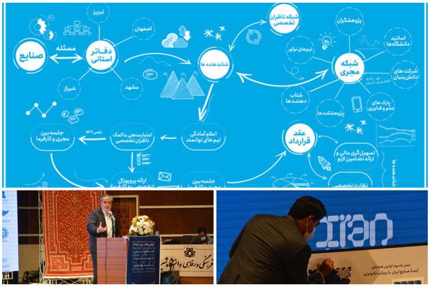 احیای صنایع‌ استان فارس/ شرح حال یک نوشدارو