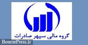 شنبه آینده آخرین مهلت خرید حق‌تقدم‌های استفاده نشده \