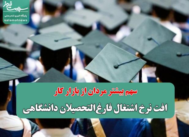 افت نرخ اشتغال فارغ‌التحصیلان دانشگاهی/ سهم بیشتر مردان از بازار کار