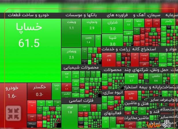 نماد خساپا بازگشایی شد
