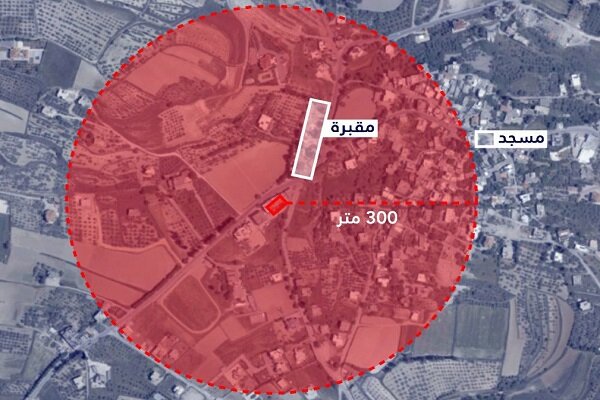 حمله هوایی قریب الوقوع جنگنده‌های اسرائیلی به ۲ شهرک در جنوب لبنان