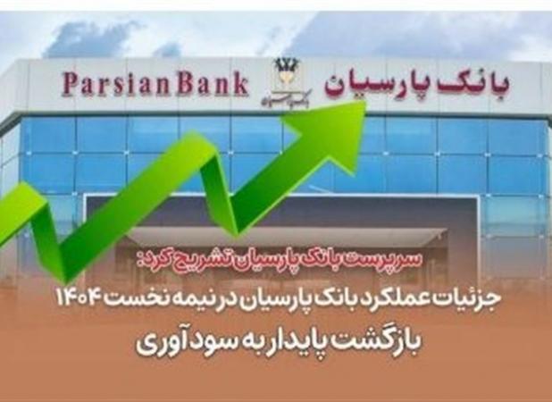 جزئیات عملکرد بانک پارسیان در نیمه نخست 1404 