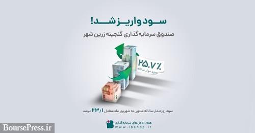 واریز سود ۲۳.۱ درصدی روزشمار دوره شهریور صندوق گنجینه زرین شهر