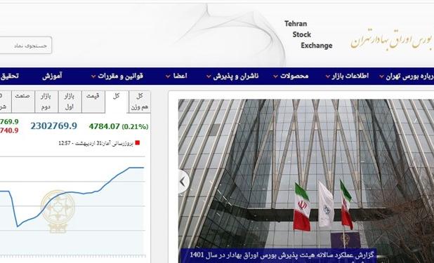 جزئیات تأمین مالی شرکت‌ها از بازار سرمایه/ 2 شرکت‌ پروژه محور در راه بورس