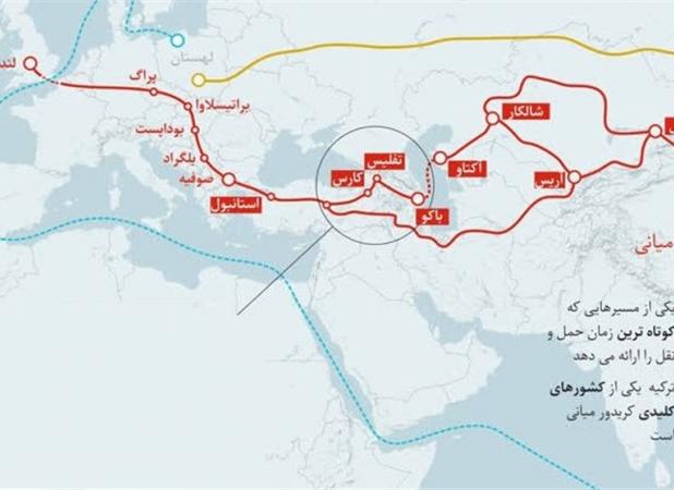 ایران از ترانزیت ۳۰میلیون تنی چین-اروپا استفاده می‌کند؟