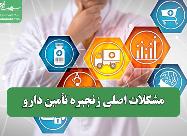 مشکلات اصلی زنجیره تأمین دارو