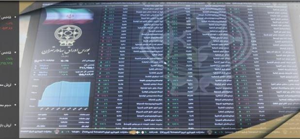 اختصاص بازاری برای عرضه دانش‌بنیان ها در بورس