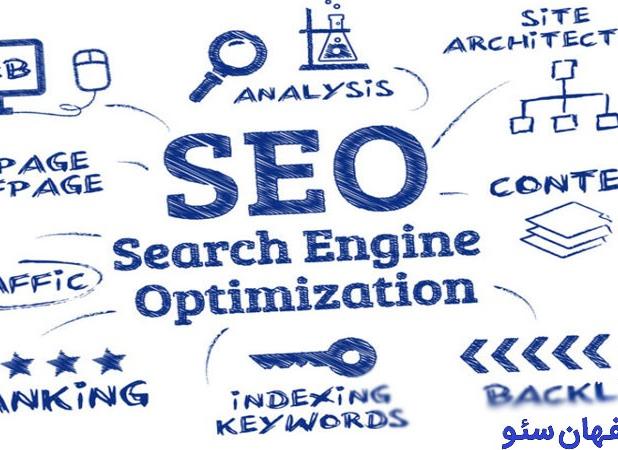 قیمت سئو سایت در اصفهان + جزئیات