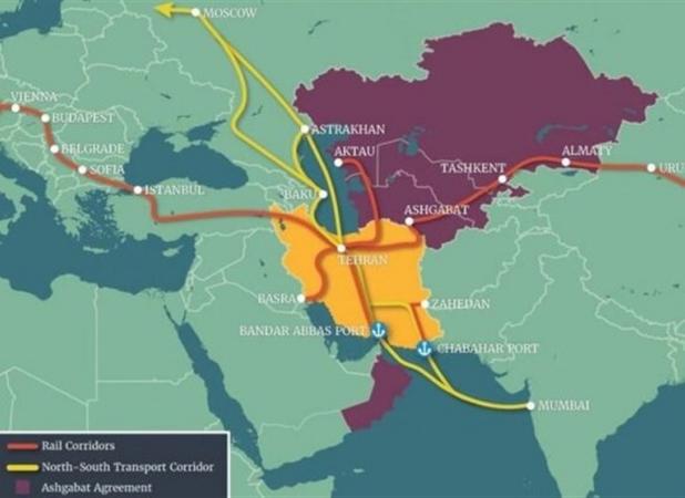 نقش کریدور شمال-جنوب در توسعه نوار شرقی ایران