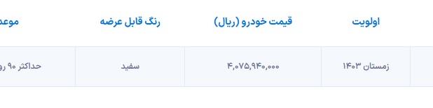 شرایط فروش ساینا S برای متقاضیان اعلام شد !