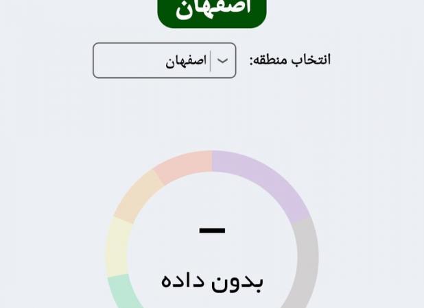 سامانه سنجش کیفیت هوای اصفهان قطع شد