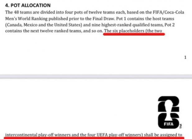 شوک به ایران، ایتالیا و تیمهای جام جهانی!