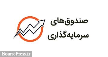 حداکثر سرمایه‌گذاری دو نوع صندوق‌ در سهام پروژه و حق تقدم : ۵ درصد