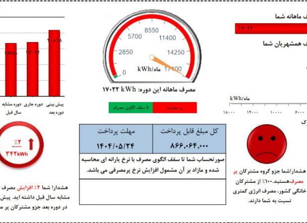 قبض پرمصرف‌ترین مشترک برق ایران منتشر شد