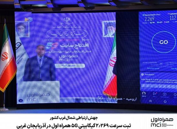 جهش ارتباطی شمال‌غرب کشور/ ثبت سرعت ۲.۲۶۹ گیگابیتی ۵G همراه اول در آذربایجان غربی