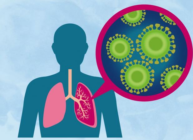 افزایش موارد ابتلا به ذات‌الریه مایکوپلاسما یک تهدید جدی برای سلامت عمومی