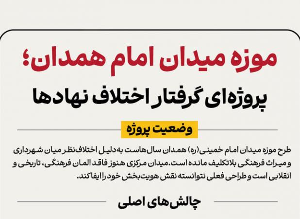 میدان امام همدان؛ پروژه‌ای گرفتار اختلاف نهادها