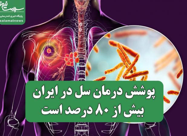 پوشش درمان سل در ایران بیش از ۸۰ درصد است؛ چالش‌ها و تهدیدها در مقابله با بیماری‌های واگیر