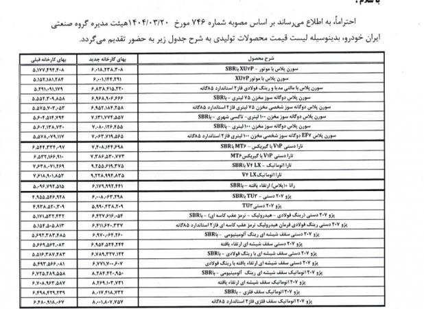 ایران‌خودرو رسما محصولاتش را گران کرد
