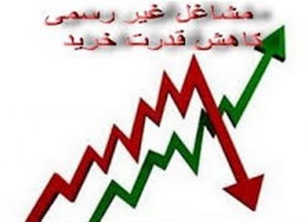 کارگران مشاغل غیررسمی در تنگنای معیشت؛ نبود حداقل‌های قانونی و فشار تورم ارزی