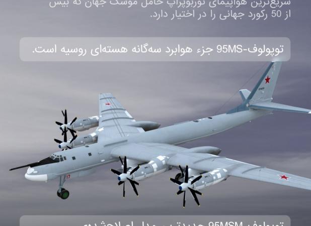 رکوردشکنی روسیه: بررسی دقیق بمب‌افکن توپولوف-۹۵MS