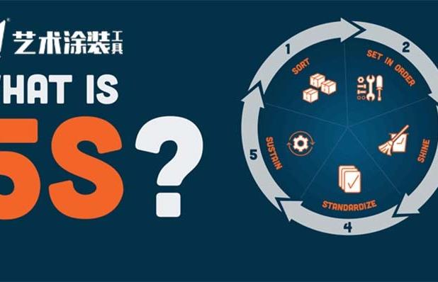 نظام آراستگی محیط کار یا 5S چیست؟