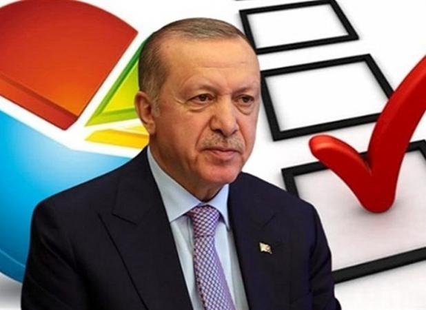 دلایل کاهش معنی‌دار محبوبیت اردوغان در ترکیه