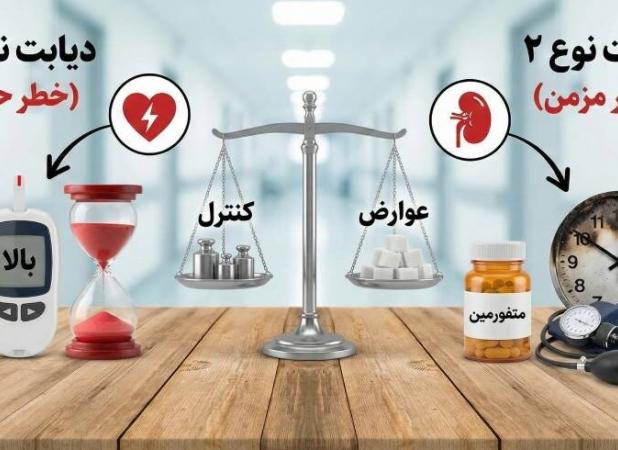 دیابت نوع یک خطرناک است یا نوع دو؟