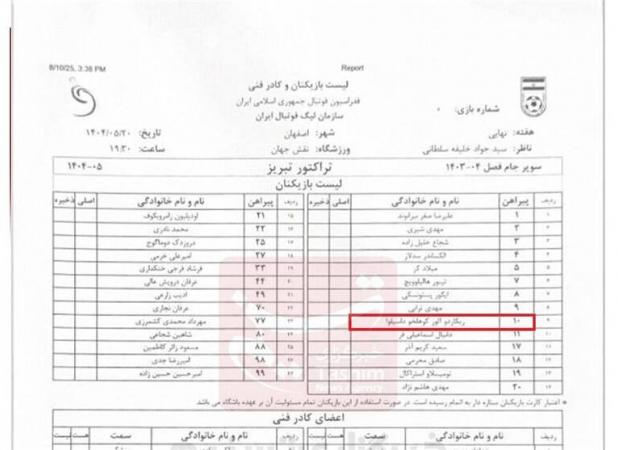 نام ریکاردو آلوز در لیست تراکتور برای سوپرجام!