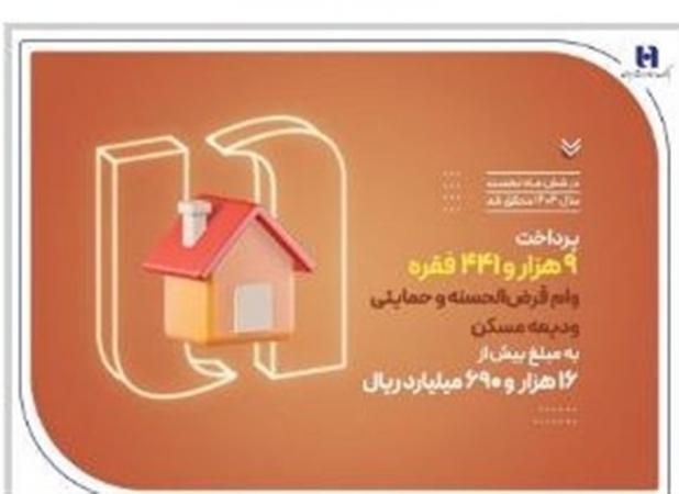  بیش از 9400 وام ودیعه مسکن پرداخت کرد