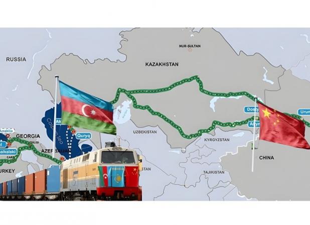 کریدور میانی، ستون فقرات محور جدید اوراسیا