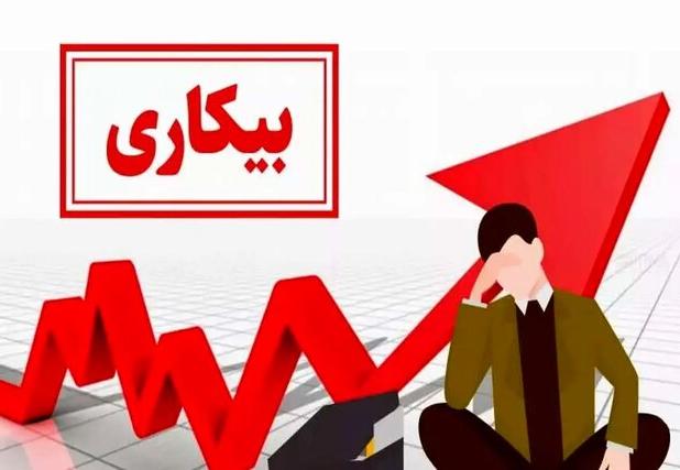 افزایش هشت دهم درصدی نرخ بیکاری در آذربایجان‌شرقی