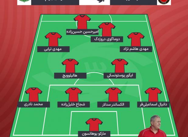 ترکیب تراکتور برابر آلومینیوم مشخص شد