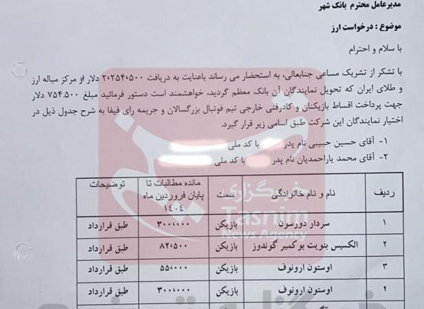 تسویه حساب پرسپولیس با بازیکنان خارجی؛
