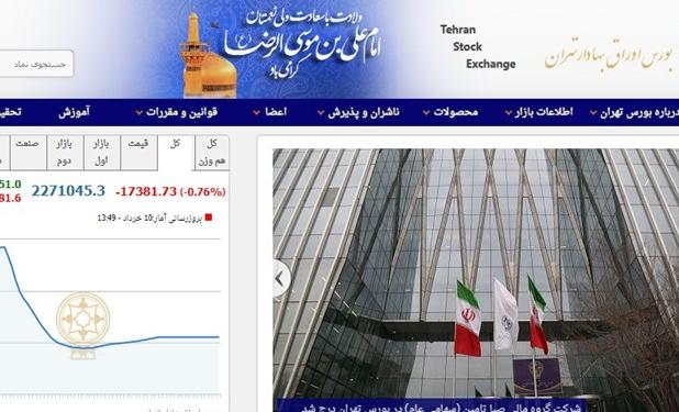 کاهش 17 هزار و 381 واحدی شاخص بورس تهران