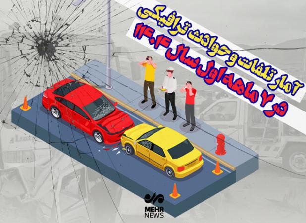 آمار تلفات و حوادث ترافیکی در ۷ ماهه اول سال ۱۴۰۴