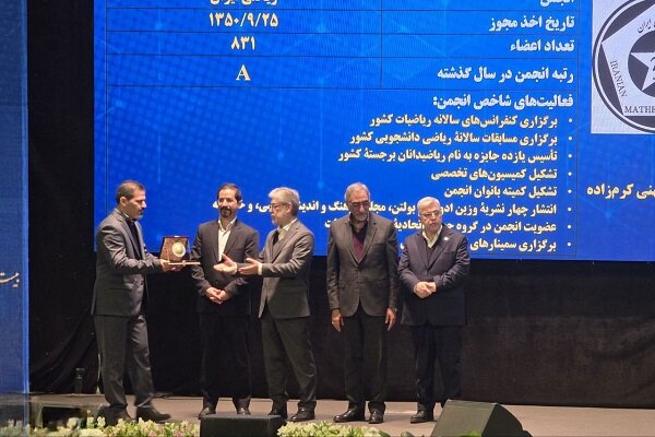 برگزیدگان جشنواره پژوهشگران، فناوران و نوآوران ۱۴۰۴