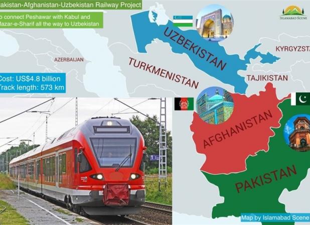 رسانه هندی: طالبان آرزوهای بزرگی برای راه‌آهن افغانستان دارد