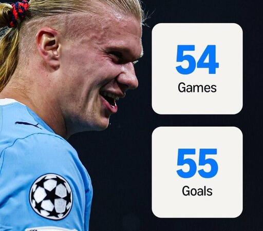 گواردیولا چند بار در برنابئو رئال را شکست داده است؟/ تنها مسی بهتر از هالند است!