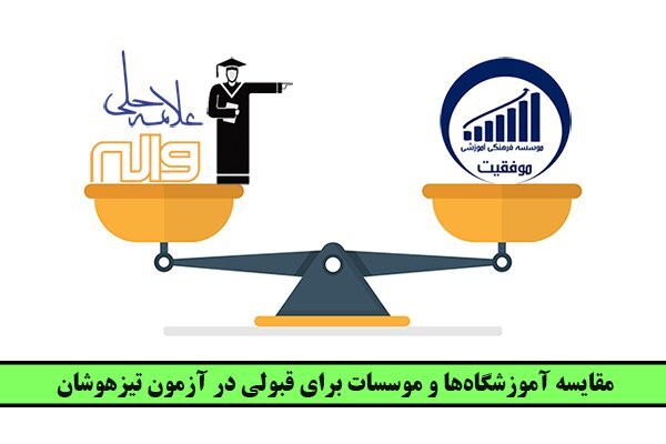 مقایسه آموزشگاه‌ها و موسسات برای قبولی در آزمون تیزهوشان