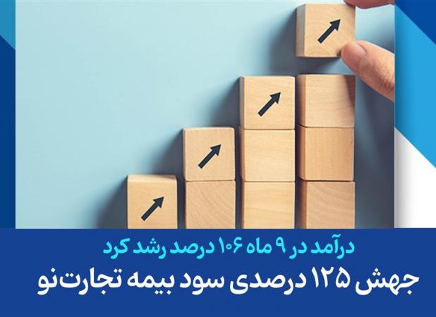 جهش ۱۲۵ درصدی سود بیمه تجارت‌نو