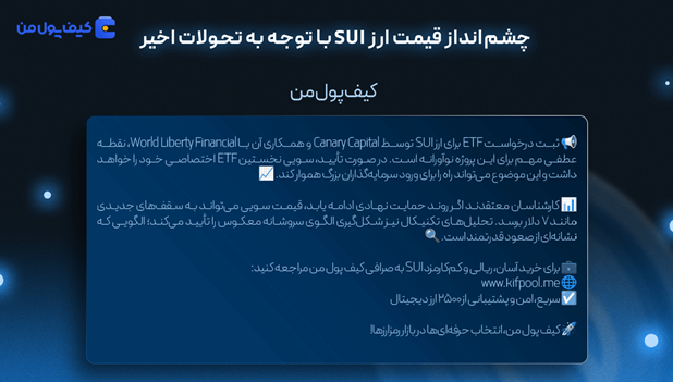 درخواست اولین ETF سویی ثبت شد! ورود سرمایه‌گذاران سازمانی با چراغ سبز ترامپ؟