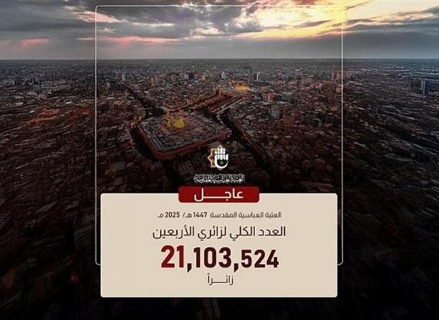 اعلام تعداد دقیق زائران اربعین از سوی حرم حضرت عباس (ع) + سند