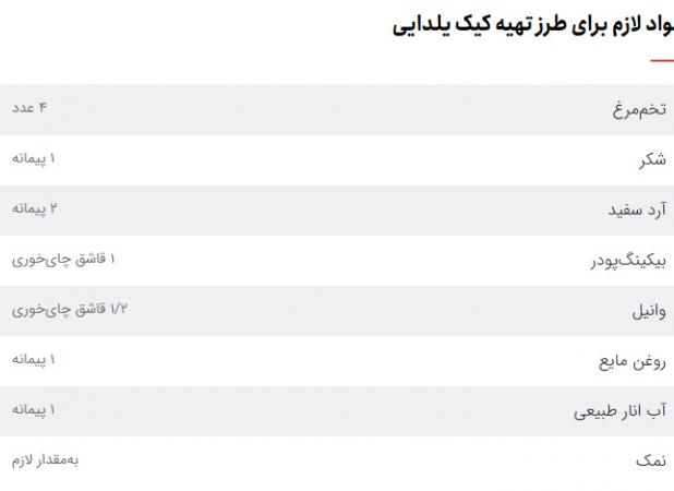 آموزش تصویری کیک یلدایی ساده